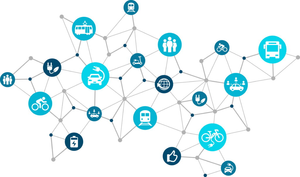 Fuhrpark und Mobilität